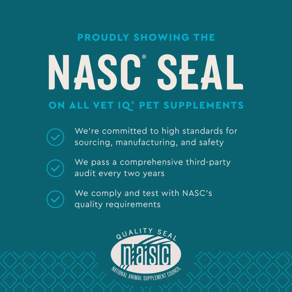 (3 Pack)  Hip & Joint Supplement for Dogs, Chicken Flavored Soft Chews, 7.4 Oz, 60 Count