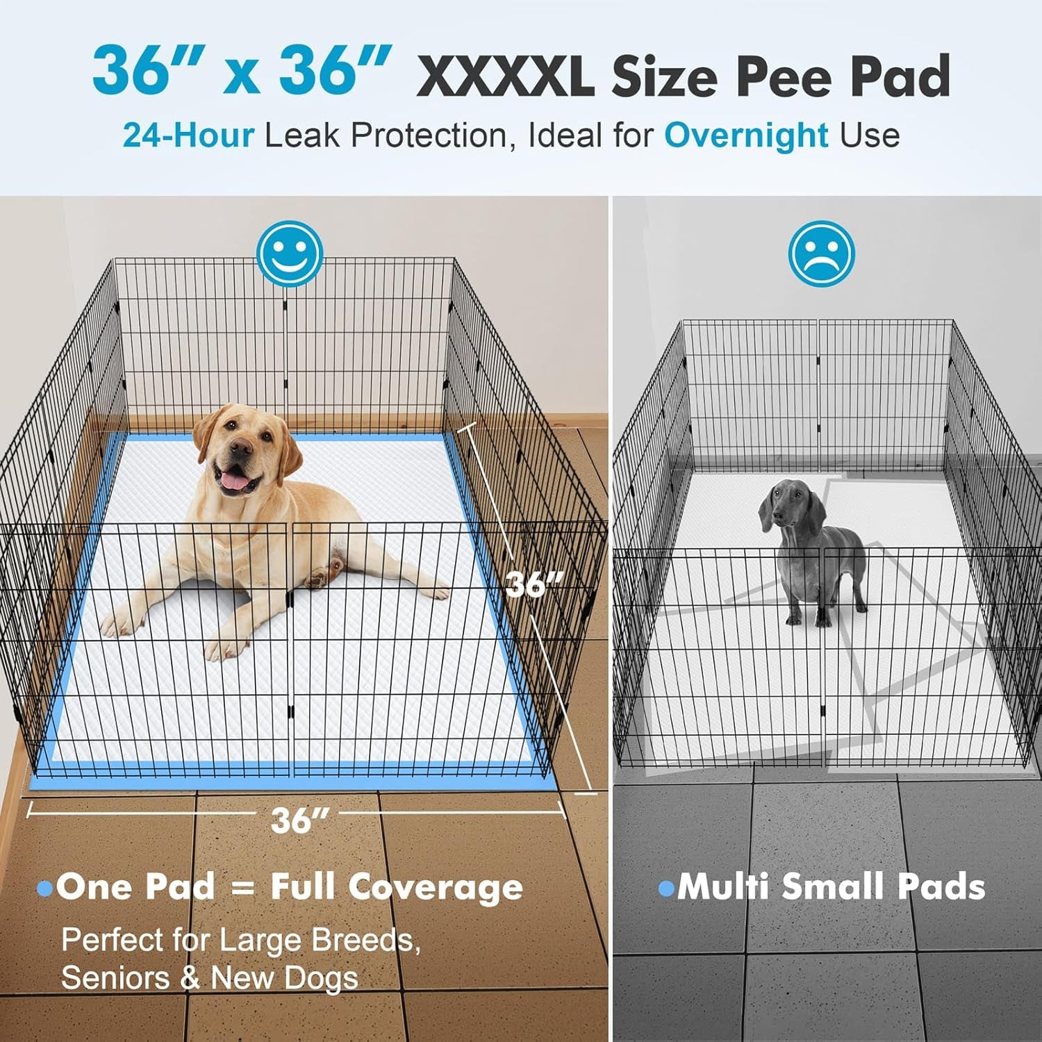 4XL 36"X36" Thicken Heavy Absorbent Dog Pads 100 Pack - Jumbo Disposable Wee Wee Pads Quick Dry Leakproof Pee Pads for Dogs, Cats, Rabbits Pets